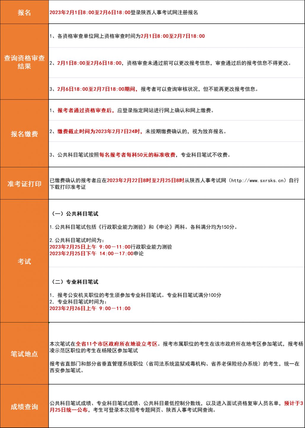 2023年公务员考试时间与报名时间全解析 2023年公务员考试时间与报名时间全解析