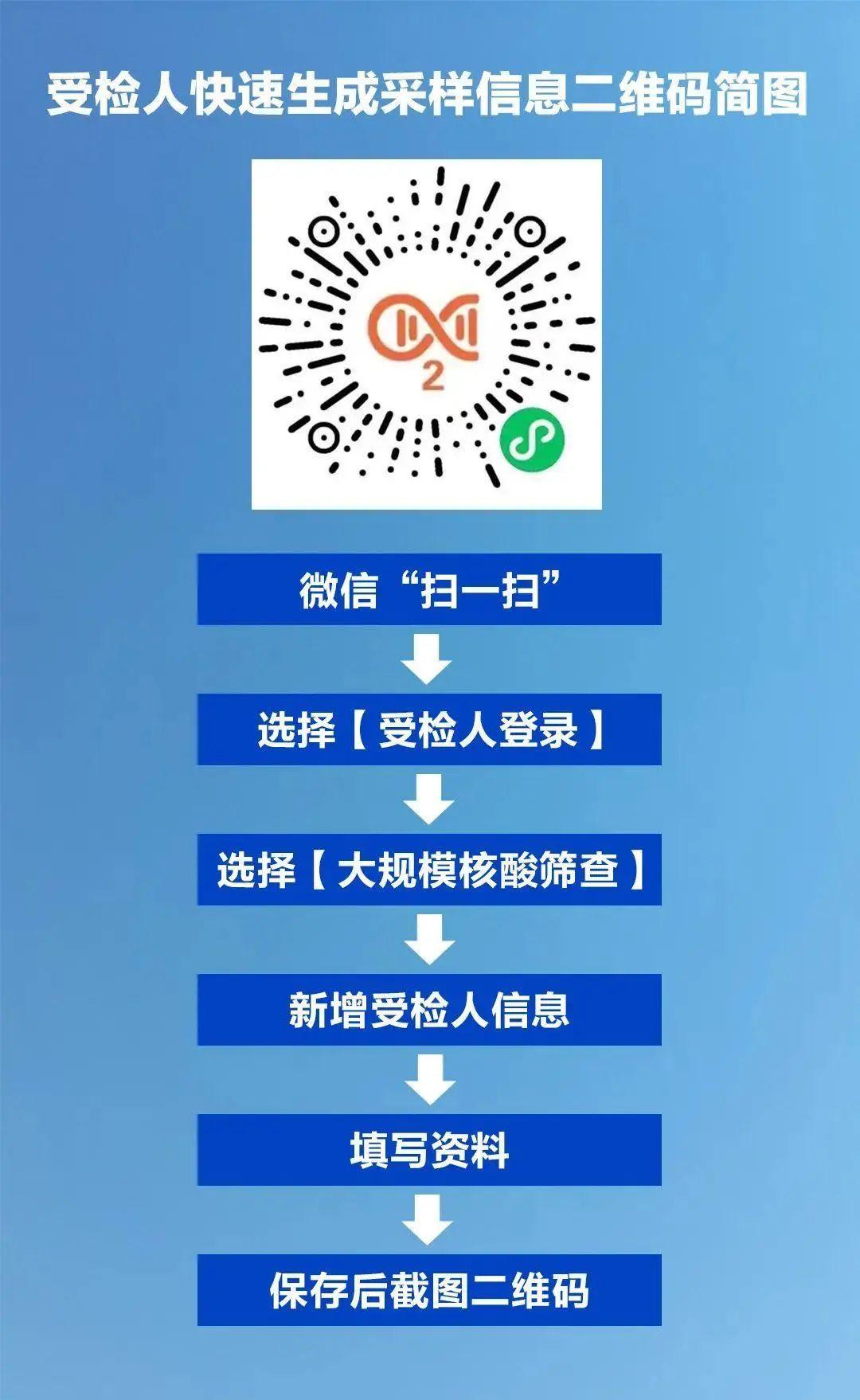 广东9月疫情严重嘛(9月份广州疫情) 广东9月疫情严重嘛(9月份广州疫情)