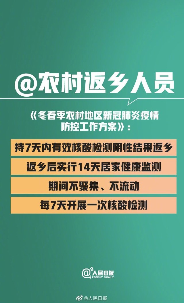 北京回到西安做核酸检测,一份详尽的指南 北京回到西安做核酸检测,一份详尽的指南