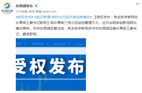 武汉新增5例,详情公布/武汉新增5例新冠肺炎 武汉新增5例,详情公布/武汉新增5例新冠肺炎