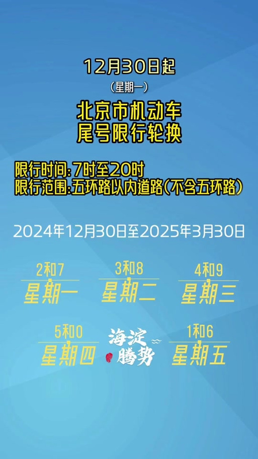 北京限行尾号新规出台,2024年最新调整与出行指南 北京限行尾号新规出台,2024年最新调整与出行指南