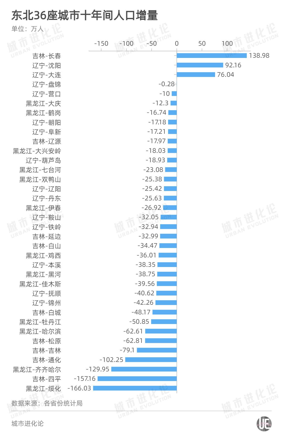 江苏新增一/江苏新增一个千万富翁名单 江苏新增一/江苏新增一个千万富翁名单