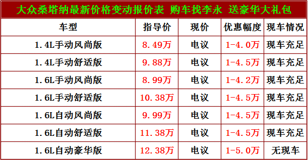 最新桑塔纳报价(最新桑塔纳报价多少) 最新桑塔纳报价(最新桑塔纳报价多少)