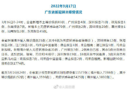 广东深圳新增本土确诊5例:广东深圳新型肺炎病例 广东深圳新增本土确诊5例:广东深圳新型肺炎病例