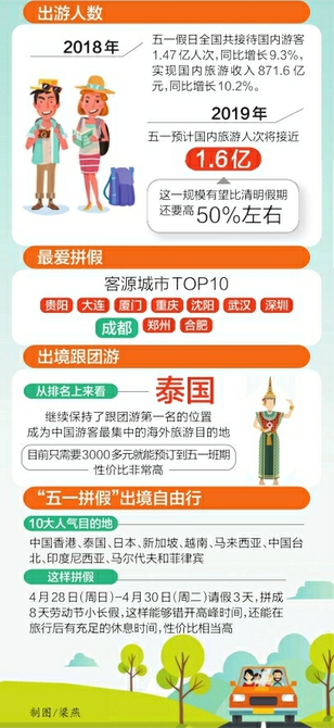 【清明法定假日几天2025加调班/清明法定假日加班费】 【清明法定假日几天2025加调班/清明法定假日加班费】