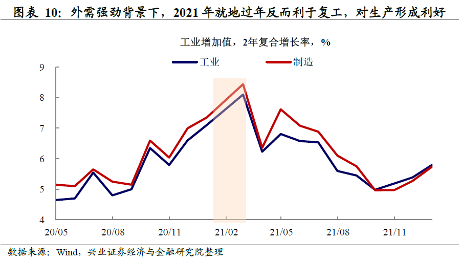 实时数据与科学应对,如何看待国内当前确诊病例数 实时数据与科学应对,如何看待国内当前确诊病例数