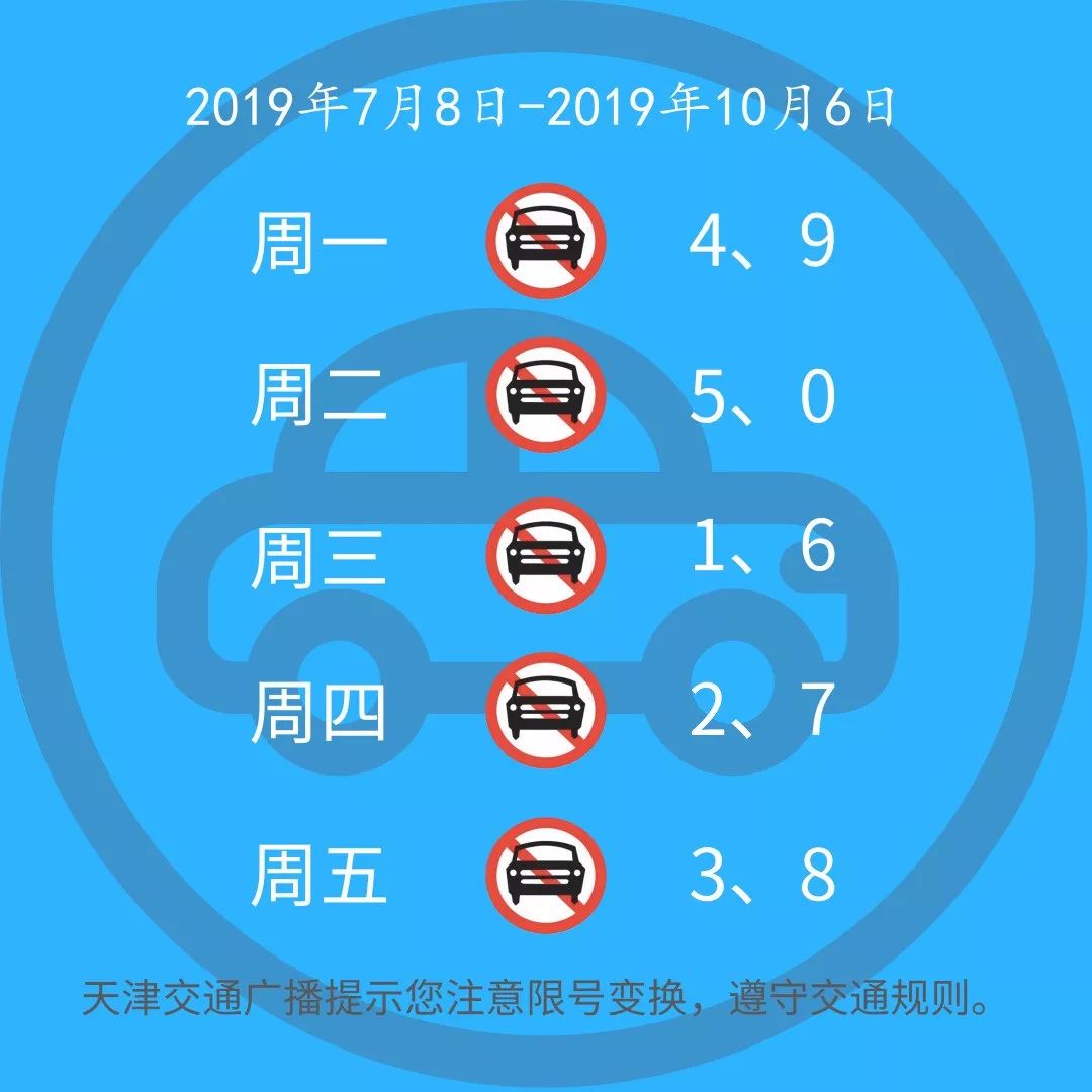 今天天津限号是多少?最新限行政策与出行指南 今天天津限号是多少?最新限行政策与出行指南