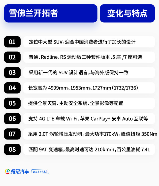 【雪佛兰suv车型新款,雪佛兰suv车型大全】 【雪佛兰suv车型新款,雪佛兰suv车型大全】