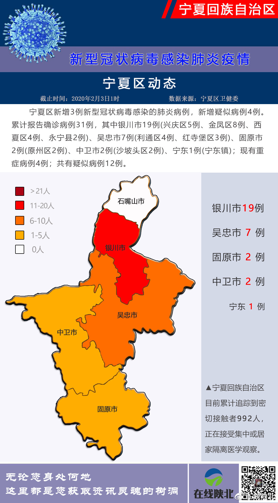 宁夏吴忠确诊新型肺炎/宁夏吴忠的疫情 宁夏吴忠确诊新型肺炎/宁夏吴忠的疫情