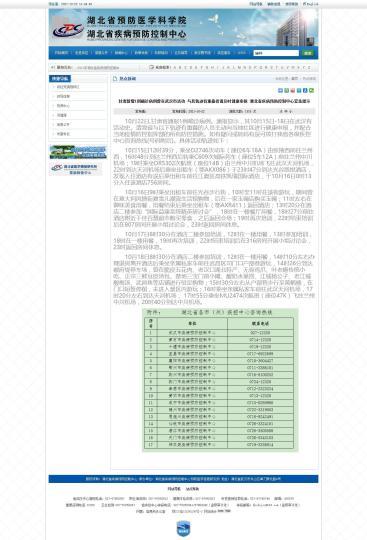 河北疫情最新数据,今日新增病例行动轨迹公布,防控再升级 河北疫情最新数据,今日新增病例行动轨迹公布,防控再升级