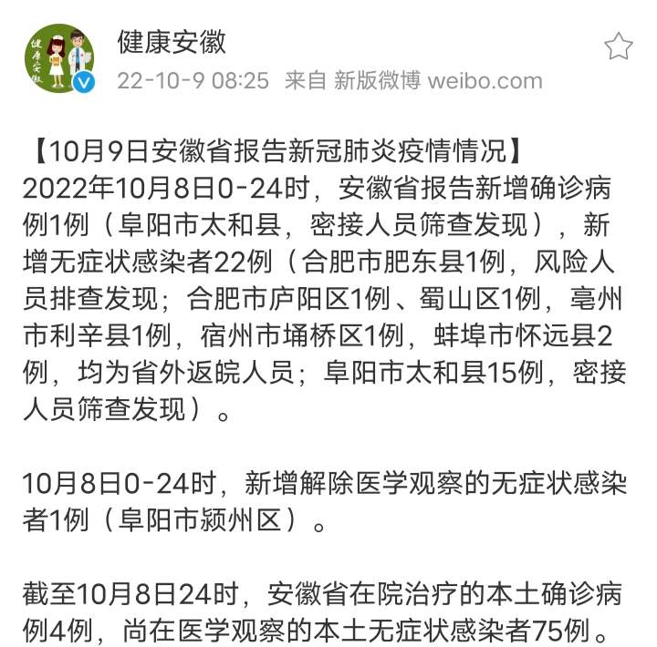 安徽10月8日肺炎疫情最新通报,新增本土确诊病例2例,多地调整防控措施 安徽10月8日肺炎疫情最新通报,新增本土确诊病例2例,多地调整防控措施