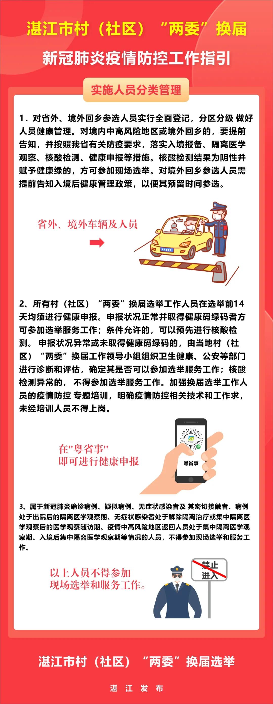 湛江最新疫情情况,防控措施升级,市民需加强防护 湛江最新疫情情况,防控措施升级,市民需加强防护