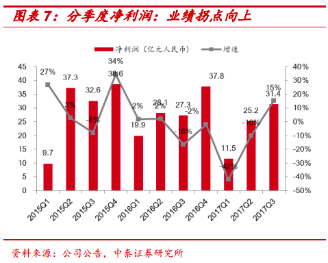 宏观调控是什么意思/宏观调控是什么意思 1040 宏观调控是什么意思/宏观调控是什么意思 1040