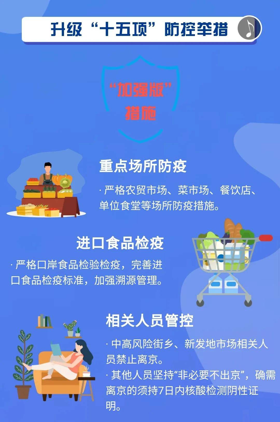 北京多地区风险等级升级,疫情防控再临严峻考验 北京多地区风险等级升级,疫情防控再临严峻考验