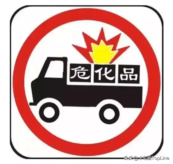 北京禁止出行/北京禁止出京区域 北京禁止出行/北京禁止出京区域