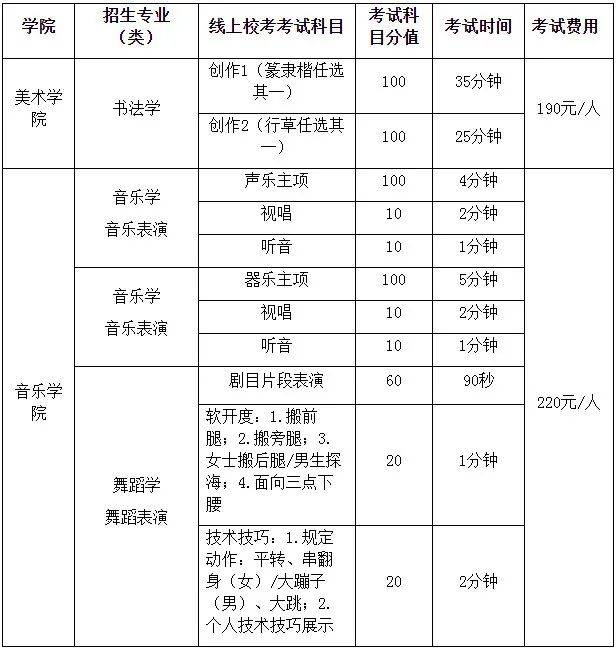 海南师范大学教务处上班时间及服务指南 海南师范大学教务处上班时间及服务指南