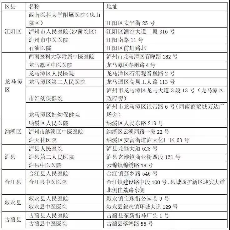 北京新增确诊病例曾外出就餐,疫情防控再响警钟 北京新增确诊病例曾外出就餐,疫情防控再响警钟