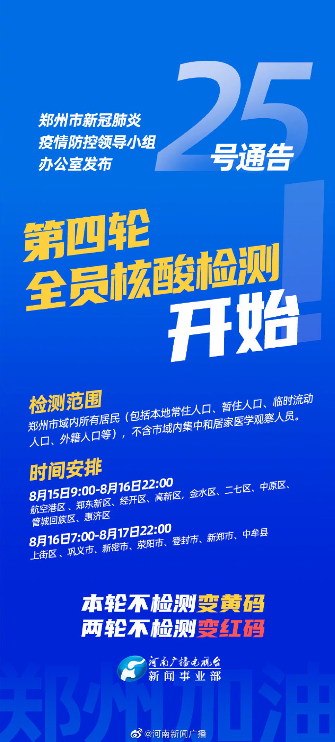 郑州全员核酸检测安排:郑州全员核酸检测安排最新 郑州全员核酸检测安排:郑州全员核酸检测安排最新