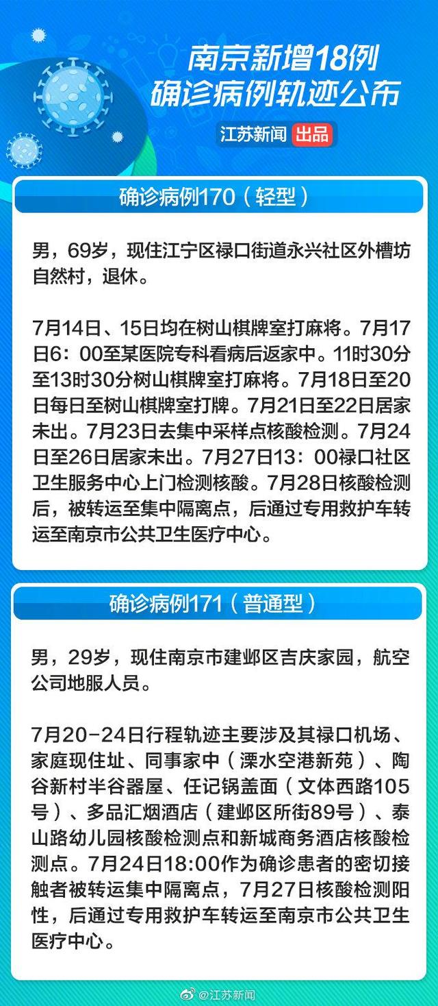 【南京新增1例本土活动轨迹/南京新增一例本土病例】 【南京新增1例本土活动轨迹/南京新增一例本土病例】