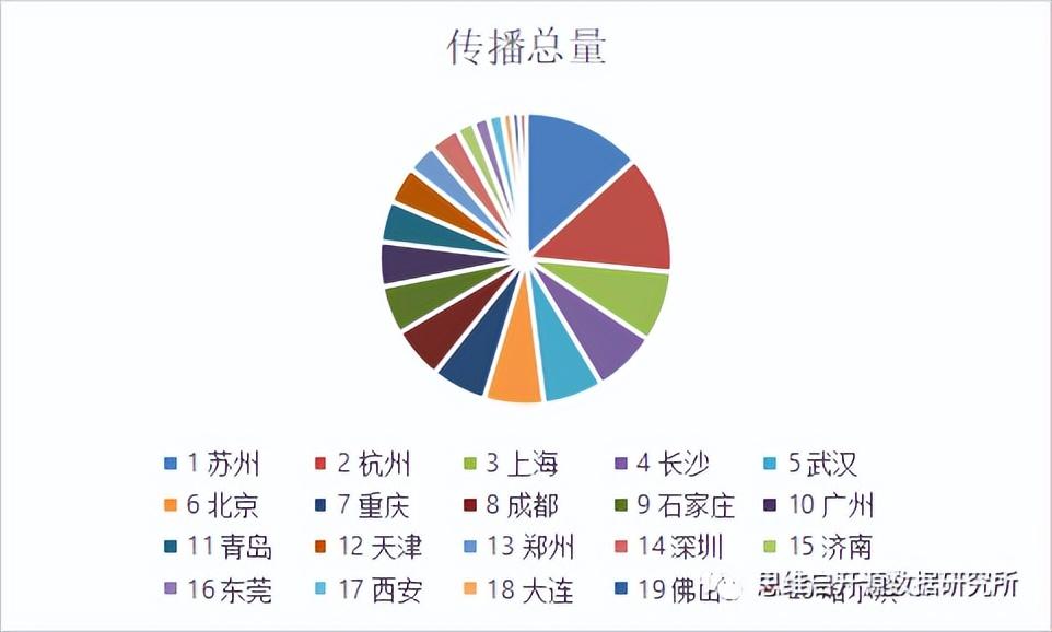 西安大唐不夜城,璀璨灯火下的疫情应对与旅游新常态 西安大唐不夜城,璀璨灯火下的疫情应对与旅游新常态