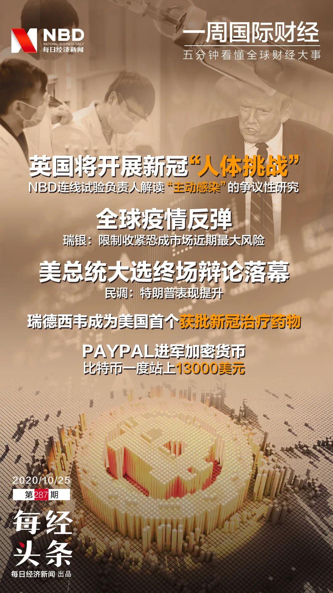 一周新增病例激增,透视疫情波动下的挑战与应对 一周新增病例激增,透视疫情波动下的挑战与应对