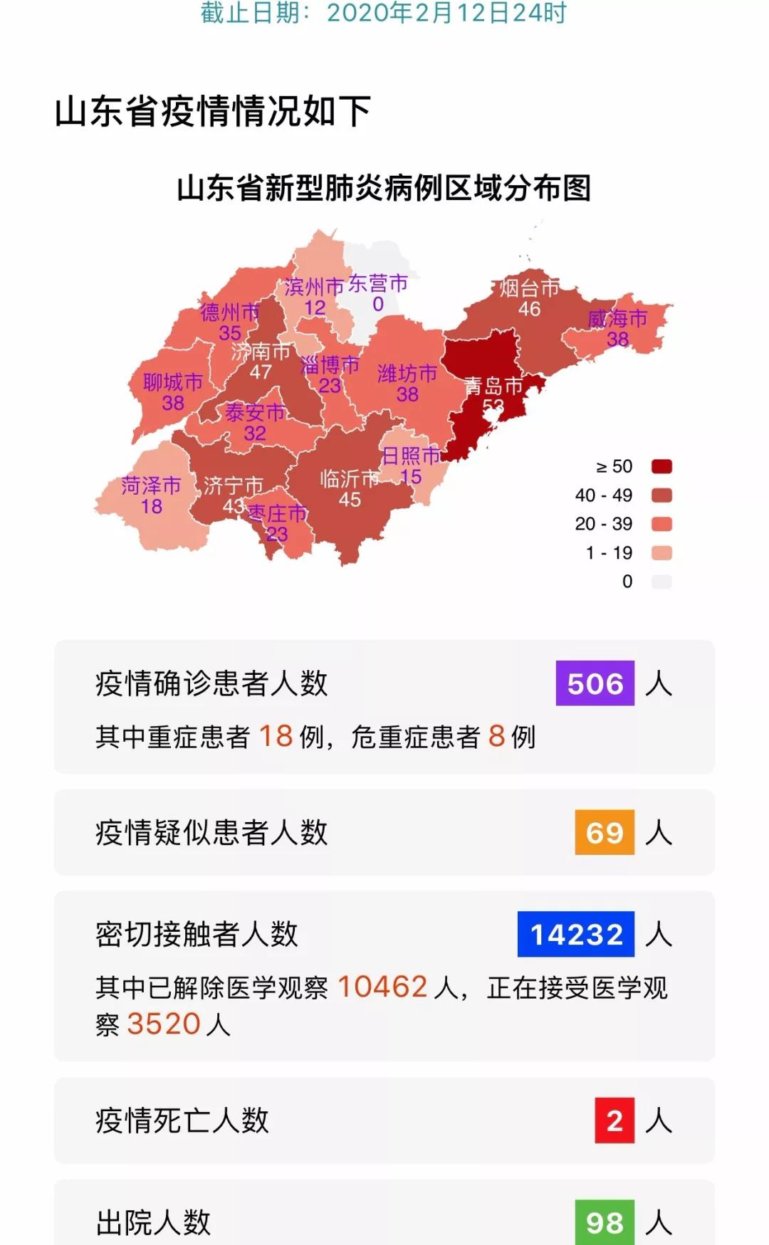 一周新增病例激增,透视疫情波动下的挑战与应对 一周新增病例激增,透视疫情波动下的挑战与应对