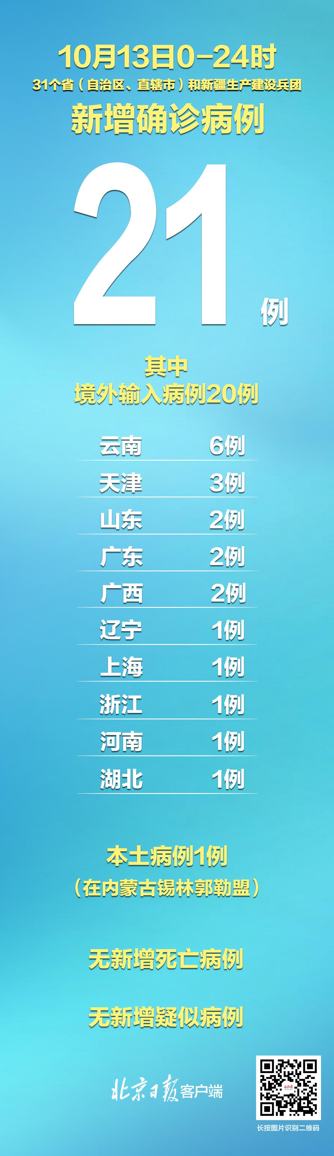 【广东昨日新增5例本土确诊详情,广东昨日新增2例本土确诊详情】 【广东昨日新增5例本土确诊详情,广东昨日新增2例本土确诊详情】