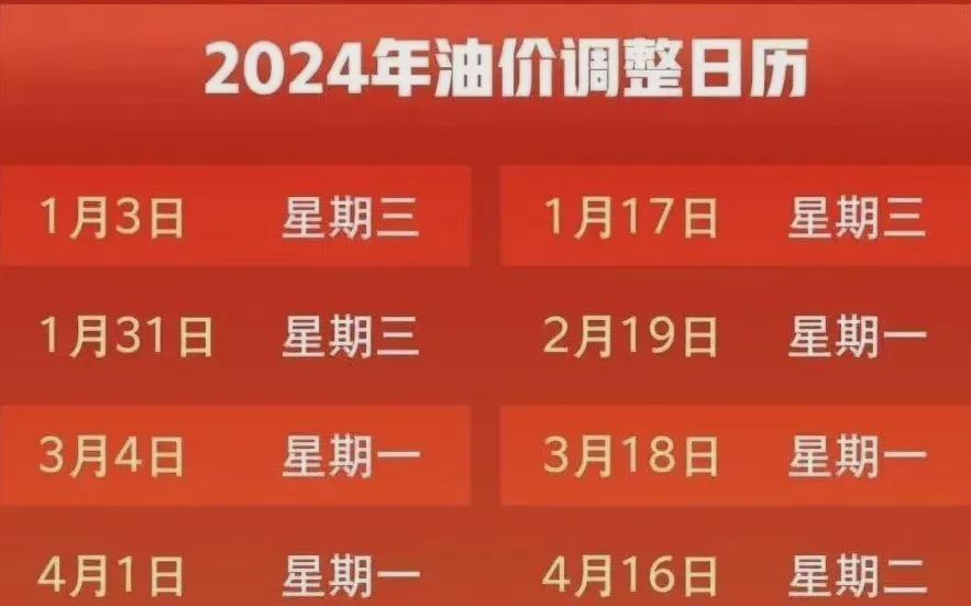 21年油价调整日/21年油价调整日期 21年油价调整日/21年油价调整日期