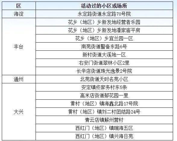 百事员工确诊新冠肺炎(百事员工确诊新冠肺炎了吗) 百事员工确诊新冠肺炎(百事员工确诊新冠肺炎了吗)