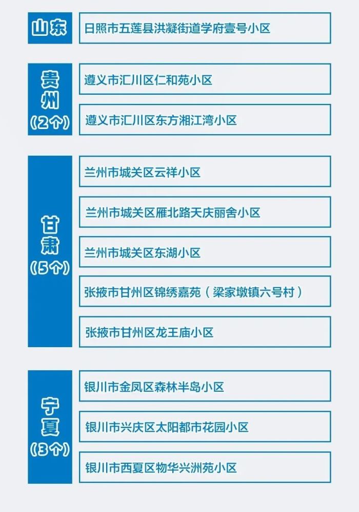 台湾疫情升温,单日新增472例本土确诊,累计确诊突破万例大关 台湾疫情升温,单日新增472例本土确诊,累计确诊突破万例大关