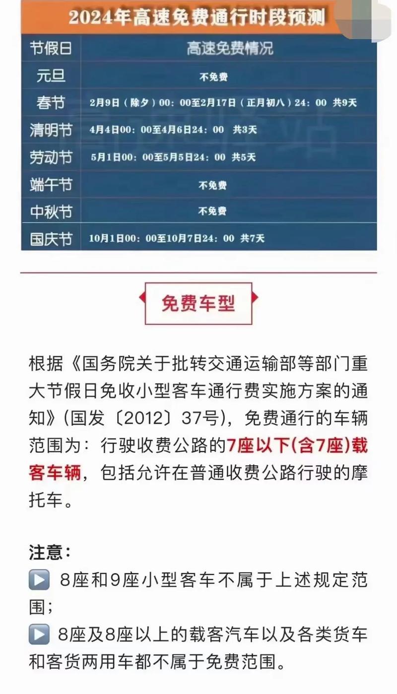 【今年十一高速收费吗?/今年十一高速免过路费吗】 【今年十一高速收费吗?/今年十一高速免过路费吗】