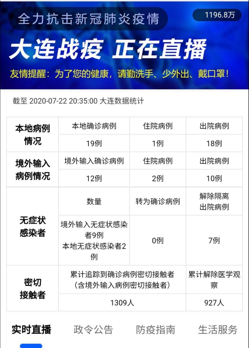【辽宁大连新增1例本土病例/辽宁大连新增一例冠状病毒】 【辽宁大连新增1例本土病例/辽宁大连新增一例冠状病毒】