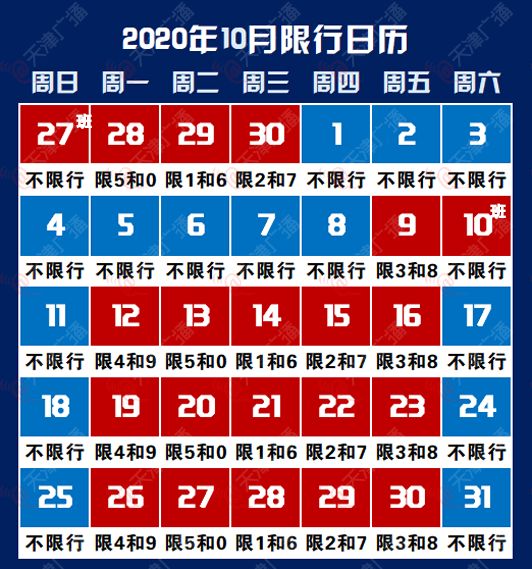 【天津明天限行车辆尾号是多少号/天津明天限行车辆尾号是多少号啊】 【天津明天限行车辆尾号是多少号/天津明天限行车辆尾号是多少号啊】
