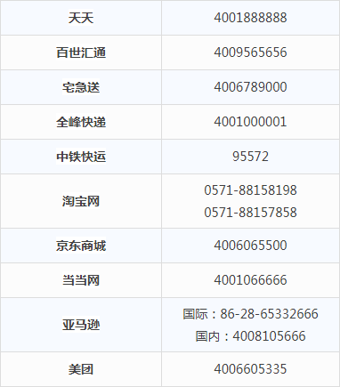 快递什么时候停运2026?最新春节停运时间表与应对指南 快递什么时候停运2026?最新春节停运时间表与应对指南