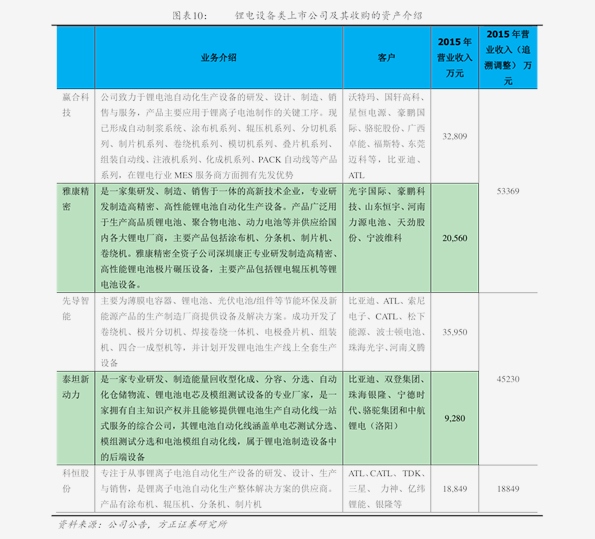 快递什么时候停运2026?最新春节停运时间表与应对指南 快递什么时候停运2026?最新春节停运时间表与应对指南