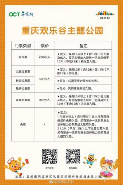 常州欢乐谷门票多少钱一张:常州欢乐谷摩天轮 常州欢乐谷门票多少钱一张:常州欢乐谷摩天轮