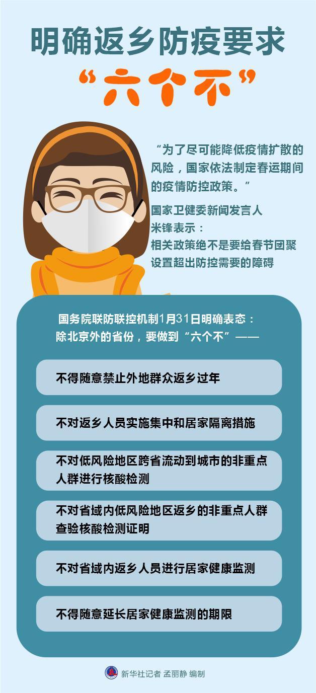 【返乡人员防疫措施/返乡人员防疫措施要求】 【返乡人员防疫措施/返乡人员防疫措施要求】