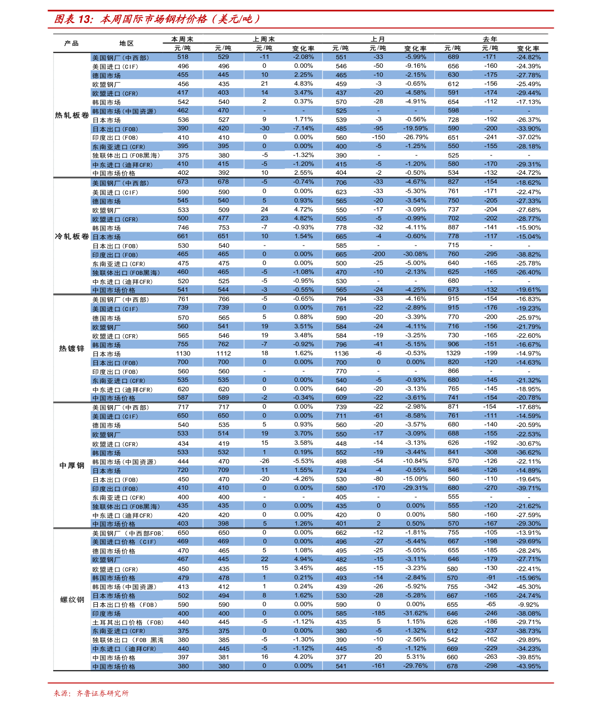 三板市场股票查询指南,以400057为例 三板市场股票查询指南,以400057为例