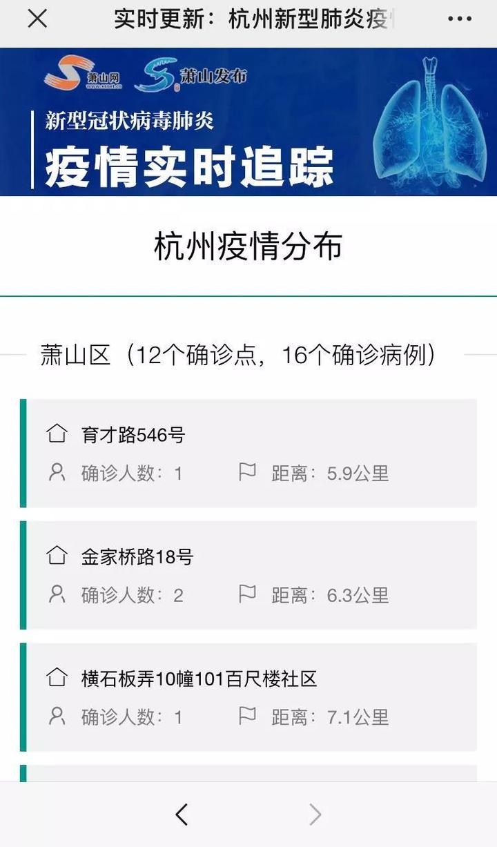 【萧山最新疫情报告,萧山疫情最新数据消息】 【萧山最新疫情报告,萧山疫情最新数据消息】
