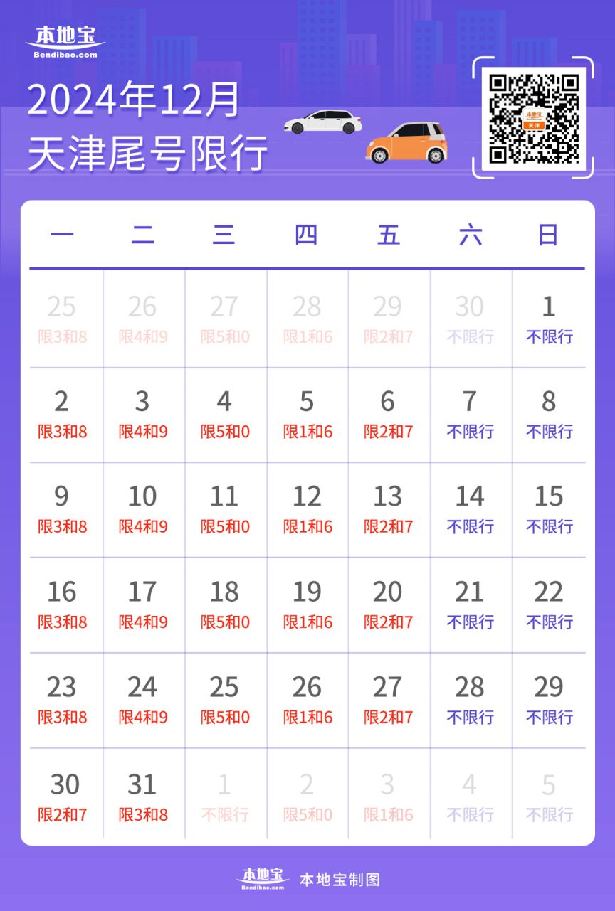 天津限号政策解读,2024年最新限号时间表及南站位置解析 天津限号政策解读,2024年最新限号时间表及南站位置解析
