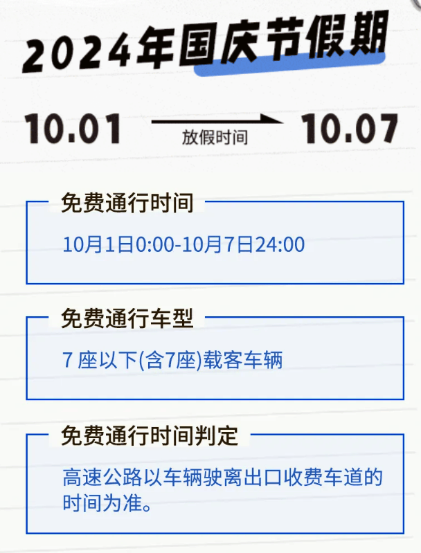十一高速免费到几号?2024年国庆假期免费通行政策详解 十一高速免费到几号?2024年国庆假期免费通行政策详解