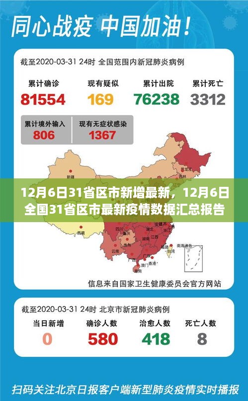 【全国疫情最新情况实时播报/全国疫情最新 实时】 【全国疫情最新情况实时播报/全国疫情最新 实时】