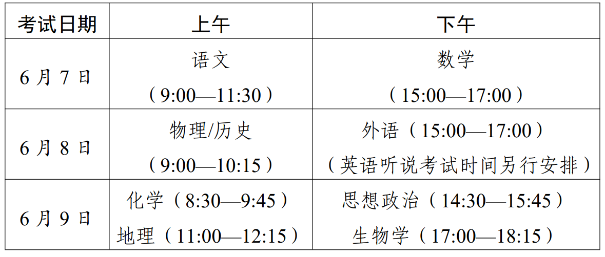 2023年山东高考时间确定,6月7日至10日,考生须做好全面准备 2023年山东高考时间确定,6月7日至10日,考生须做好全面准备