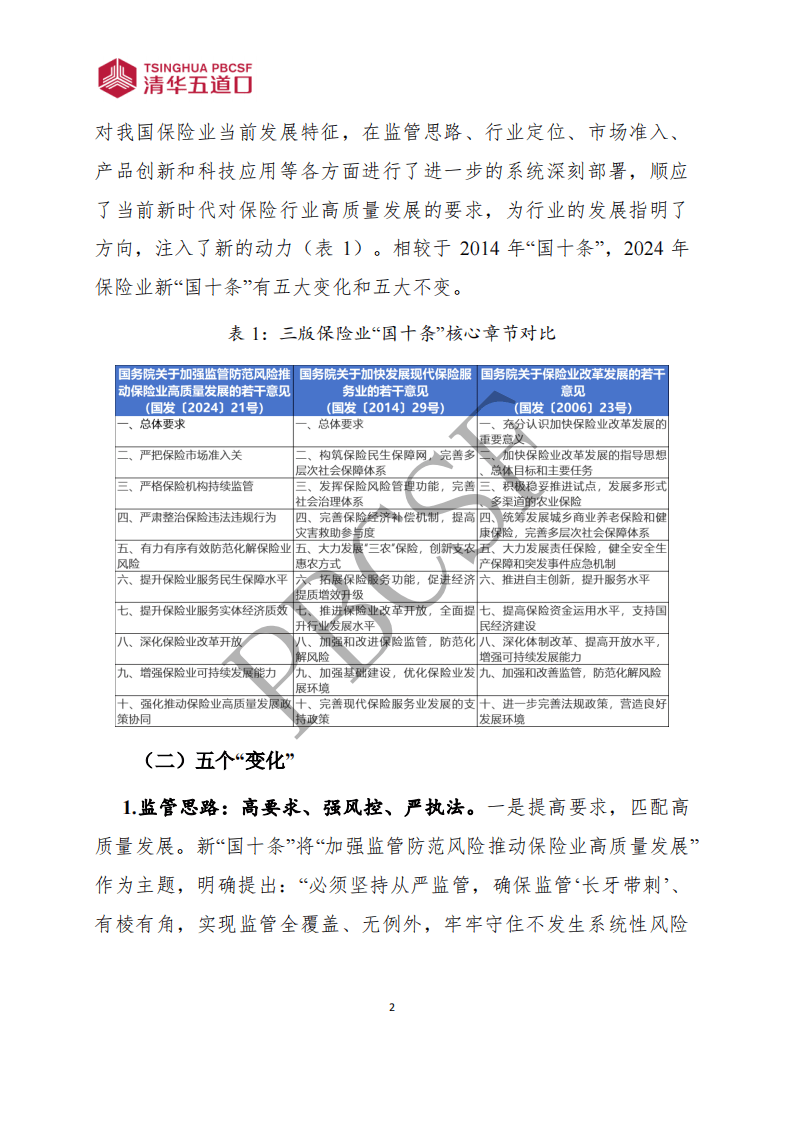 新《国十条》/新国十条2024全文 新《国十条》/新国十条2024全文