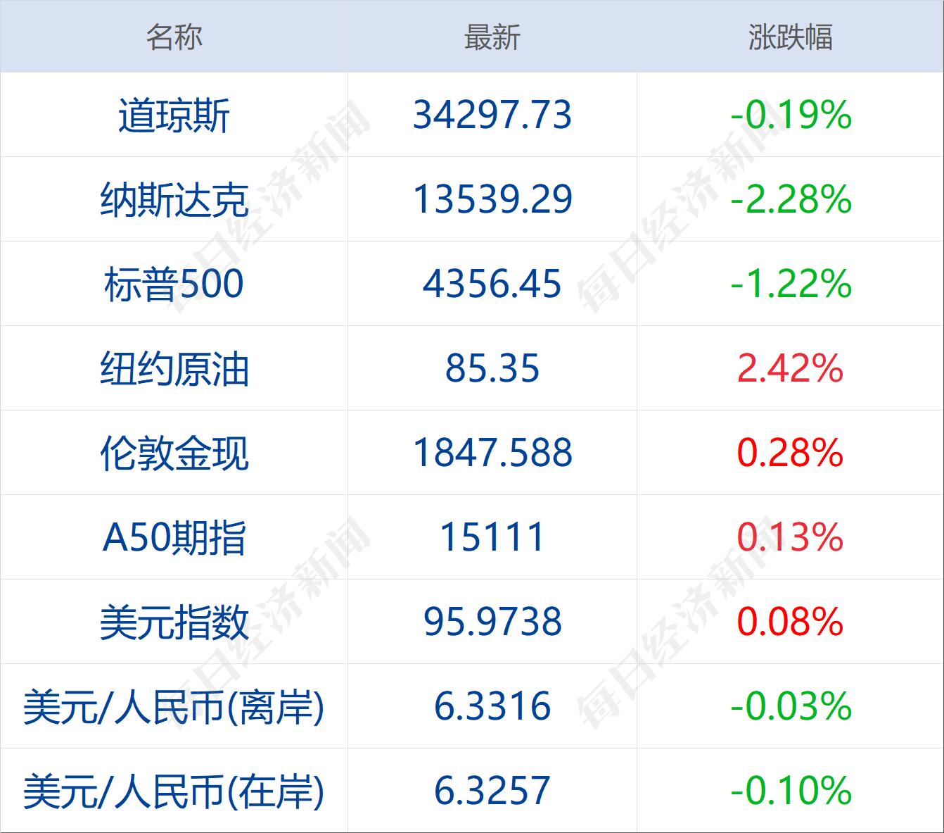 霍尔果斯疫情确定为奥密克戎变异株引发,防控工作面临新挑战 霍尔果斯疫情确定为奥密克戎变异株引发,防控工作面临新挑战