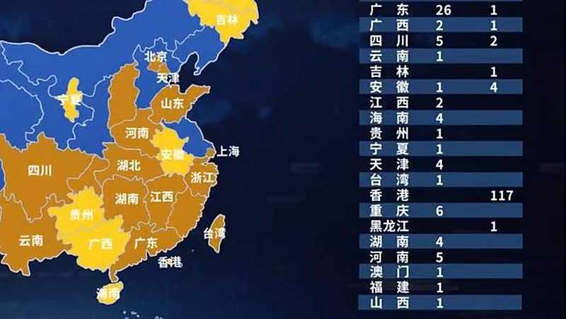 【新型冠状病毒分布图实时,新型冠状病毒最新分布情况】 【新型冠状病毒分布图实时,新型冠状病毒最新分布情况】