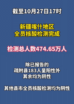喀什完成全员核酸检测了吗:喀什疫情核酸检测情况 喀什完成全员核酸检测了吗:喀什疫情核酸检测情况