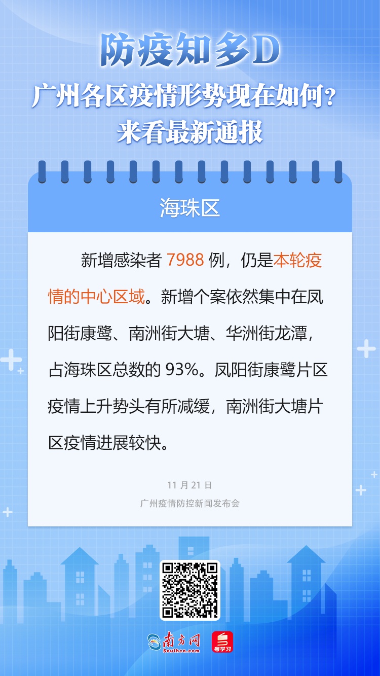 广州防疫形势(广州防疫形势最新消息) 广州防疫形势(广州防疫形势最新消息)