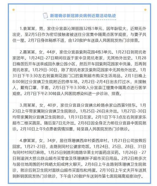 【江西疫情最新新增病例,江西疫情最新发布】 【江西疫情最新新增病例,江西疫情最新发布】