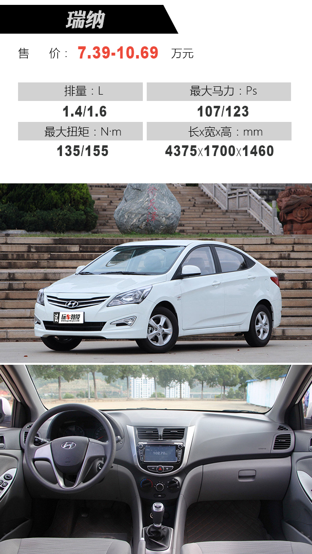 瑞纳最低报价多少钱(瑞纳售价) 瑞纳最低报价多少钱(瑞纳售价)